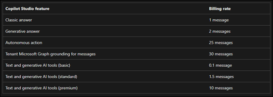 Screenshot 2025-03-13 140428