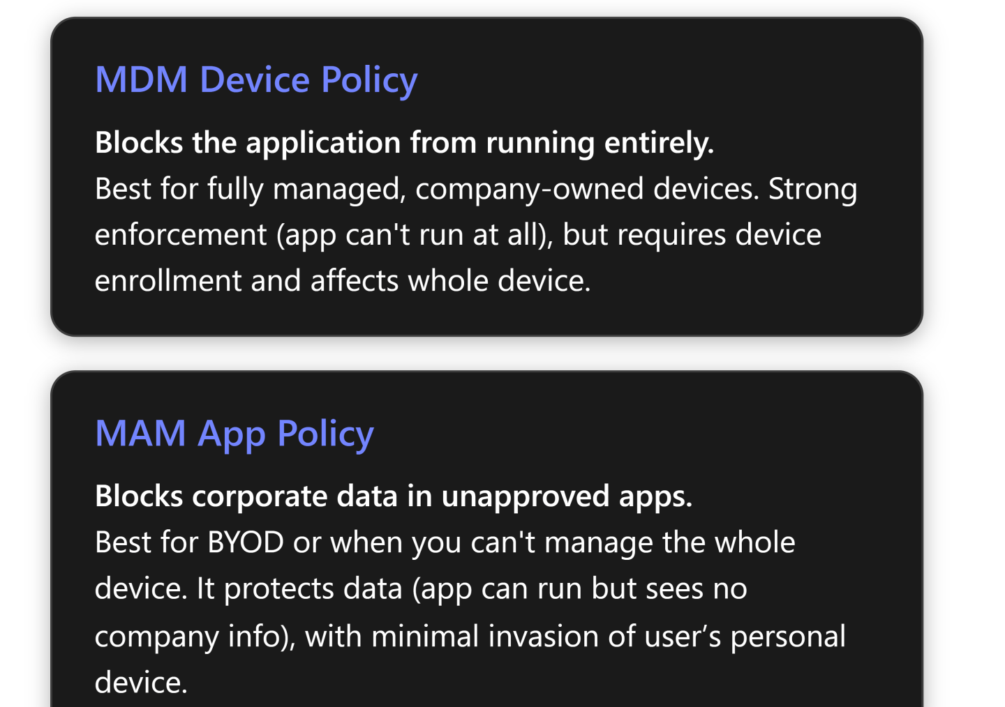 Blocking Applications on Windows Devices using Intune (M365 Business ...