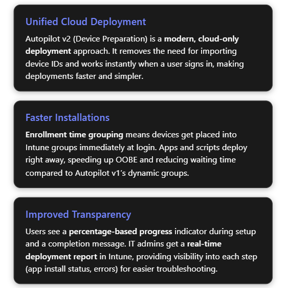Comprehensive Guide to Microsoft Autopilot v2 Deployment in Microsoft ...