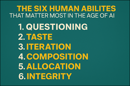 The Six Human Abilities That Matter Most in the Age of AI – CIAOPS